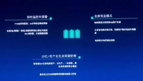 又一个蔚来，又又一个蔚来，又又又一个蔚来？