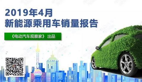 36页PPT：2019年4月新能源乘用车销量报告