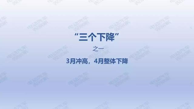36頁PPT：2019年4月新能源乘用車銷量報告