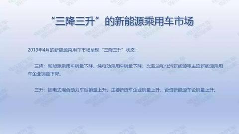 36页PPT：2019年4月新能源乘用车销量报告