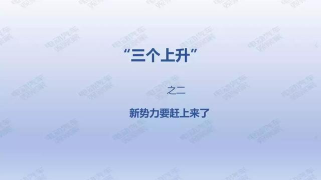 36頁PPT：2019年4月新能源乘用車銷量報告