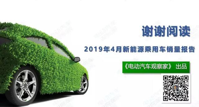 36页PPT：2019年4月新能源乘用车销量报告
