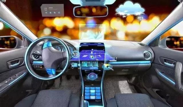 誰在開發(fā)真正的智能汽車？