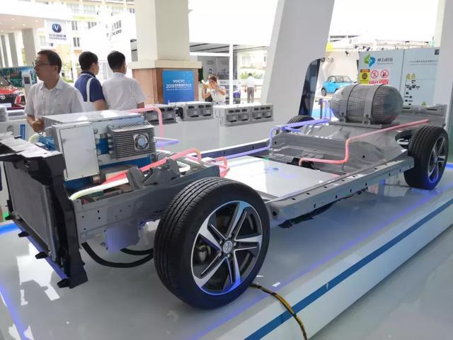 氫燃料電池汽車到風(fēng)口了嗎？該不該進(jìn)入？