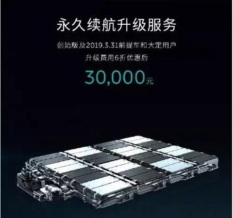 电动汽车升级降价快，车企和消费者如何不互相伤害？