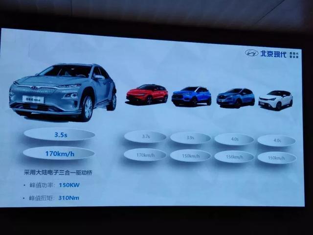 合資品牌電動車來襲，競爭力如何？銷量如何？