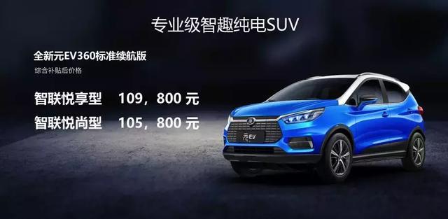 誰搶了北京電車市場(chǎng)？