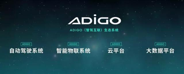 广汽主导腾讯华为加持，ADiGO有什么能耐？