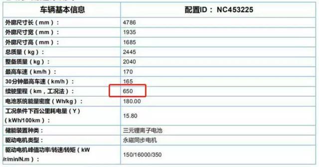 广汽主导腾讯华为加持，ADiGO有什么能耐？