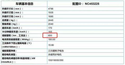 广汽主导腾讯华为加持，ADiGO有什么能耐？
