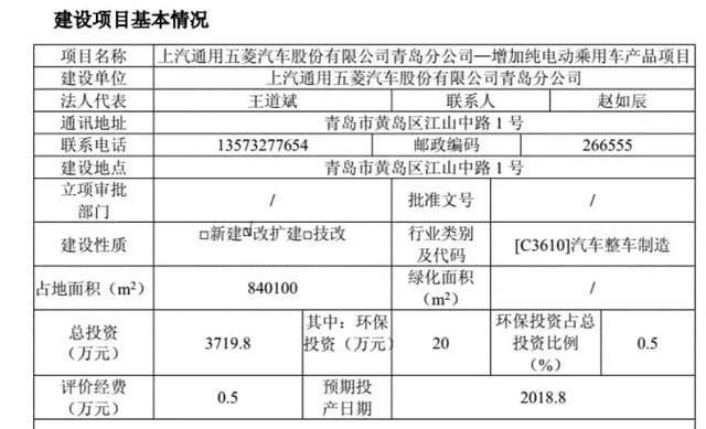 电动汽车卖2万你买不买？