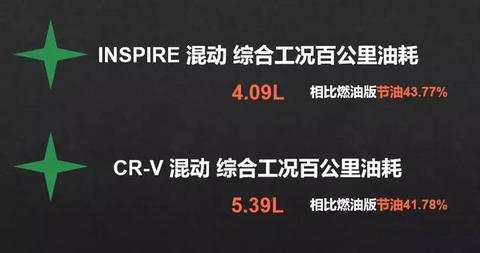 混合动力逆势增长，纯电驱动如何招架？