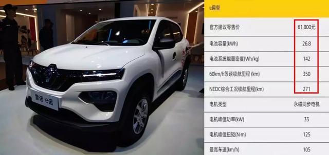 微型电动汽车成本探秘：真能赚钱吗？