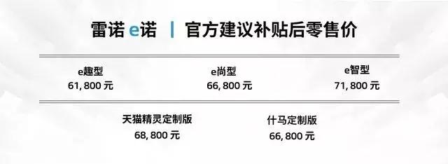 微型电动汽车成本探秘：真能赚钱吗？