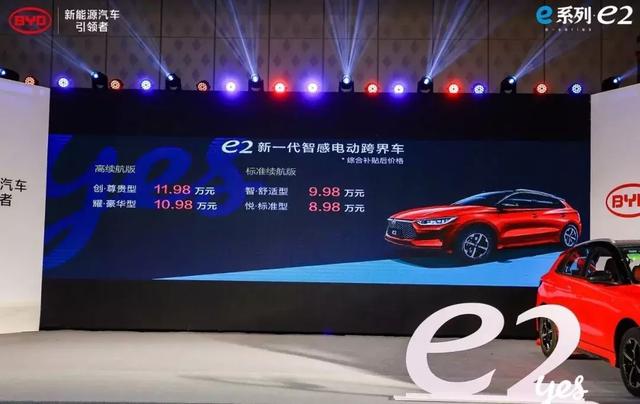 比亚迪新能源京津冀销量增21.2%，e2上市