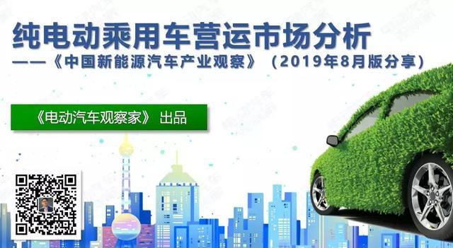 研究報(bào)告：純電動乘用車營運(yùn)市場剖析