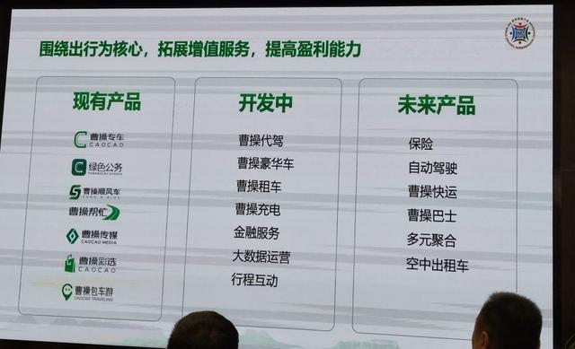 出行之戰，車企拿什么PK滴滴