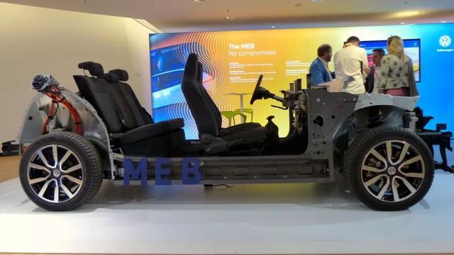 全球知名車企電動平臺性能大比拼