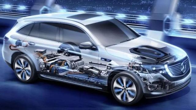 全球知名車企電動平臺性能大比拼