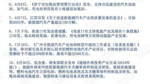 氢燃料电池汽车季度观察：过渡期产量登顶，空档期潜伏观望