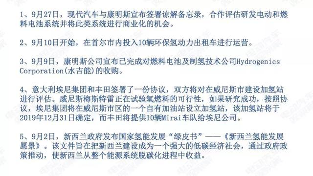 氫燃料電池汽車(chē)季度觀察：過(guò)渡期產(chǎn)量登頂，空檔期潛伏觀望