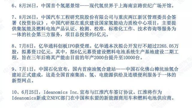 氫燃料電池汽車季度觀察：過渡期產(chǎn)量登頂，空檔期潛伏觀望