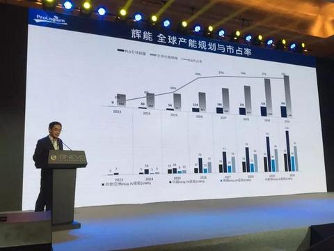 固态动力电池量产提前