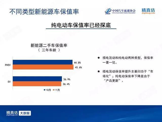 歐陽明高點評動力電池、插混、純電動、燃料電池現(xiàn)狀及未來