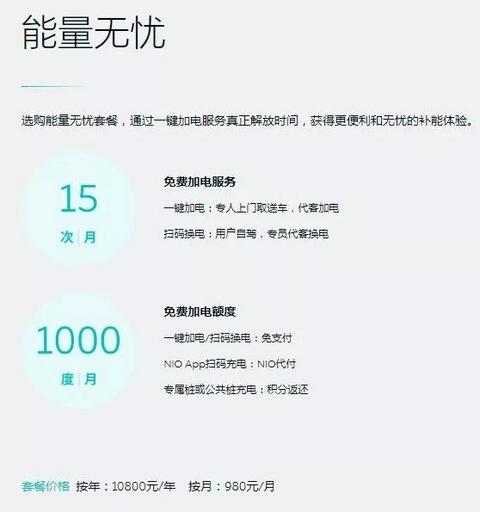 蔚来找到的电动汽车普及的“钥匙”是什么？管用吗？