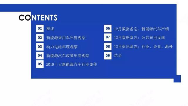中國新能源汽車產(chǎn)業(yè)年度觀察2020（簡(jiǎn)版）