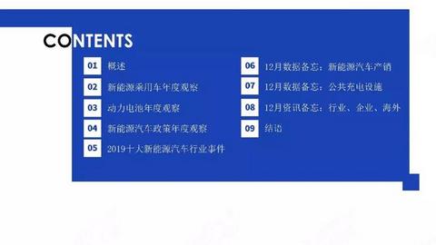 中国新能源汽车产业年度观察2020（简版）