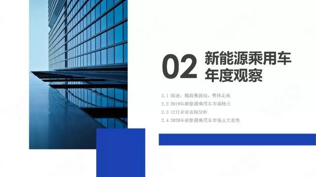 中國新能源汽車產(chǎn)業(yè)年度觀察2020（簡(jiǎn)版）