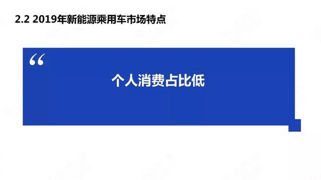 中國新能源汽車產(chǎn)業(yè)年度觀察2020（簡(jiǎn)版）