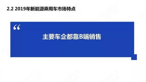 中国新能源汽车产业年度观察2020（简版）
