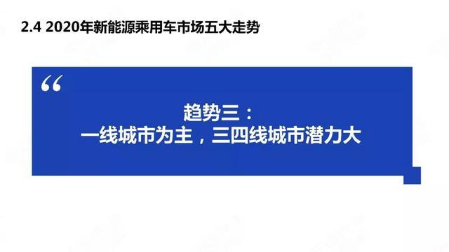 中國新能源汽車產(chǎn)業(yè)年度觀察2020（簡(jiǎn)版）
