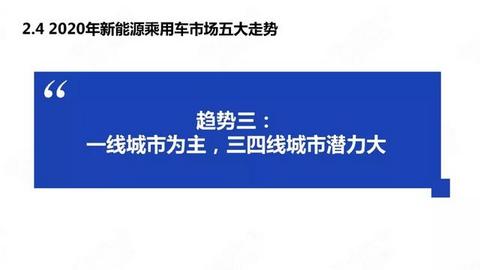 中国新能源汽车产业年度观察2020（简版）