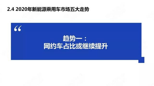 中國新能源汽車產(chǎn)業(yè)年度觀察2020（簡(jiǎn)版）