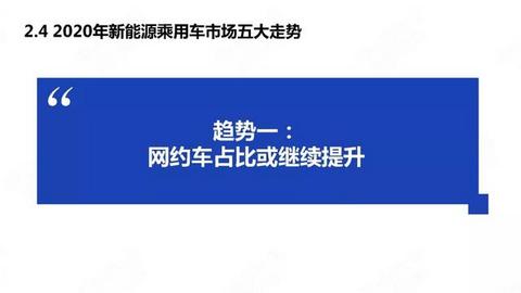 中国新能源汽车产业年度观察2020（简版）