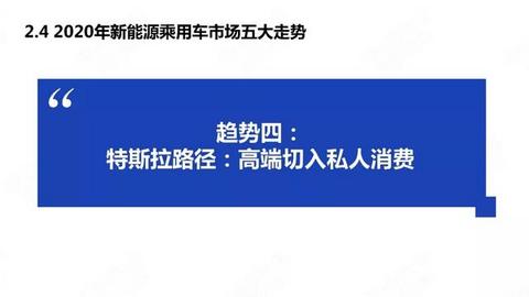 中国新能源汽车产业年度观察2020（简版）