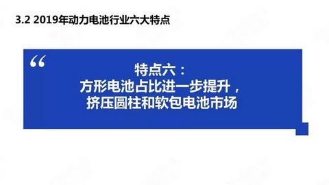 中国新能源汽车产业年度观察2020（简版）