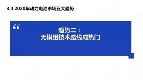 中国新能源汽车产业年度观察2020（简版）