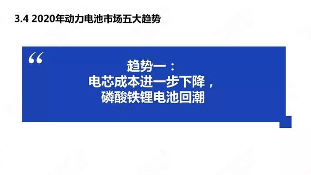 中国新能源汽车产业年度观察2020（简版）