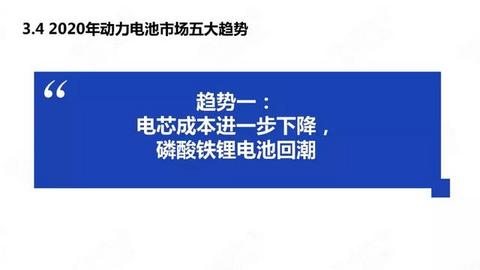 中国新能源汽车产业年度观察2020（简版）