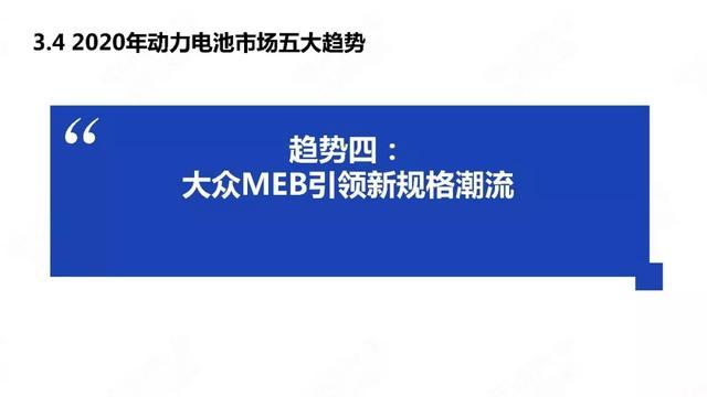 中国新能源汽车产业年度观察2020（简版）