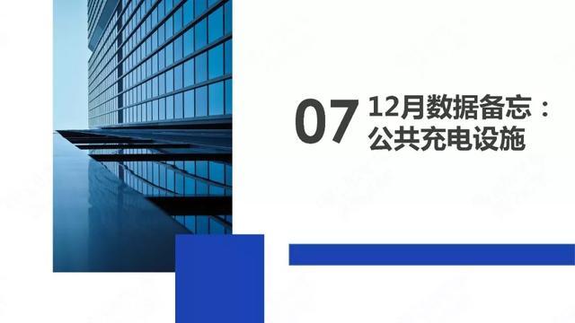 中國新能源汽車產(chǎn)業(yè)年度觀察2020（簡(jiǎn)版）