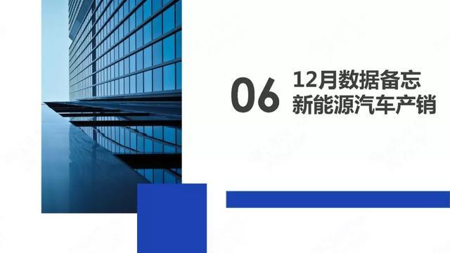 中國新能源汽車產(chǎn)業(yè)年度觀察2020（簡(jiǎn)版）