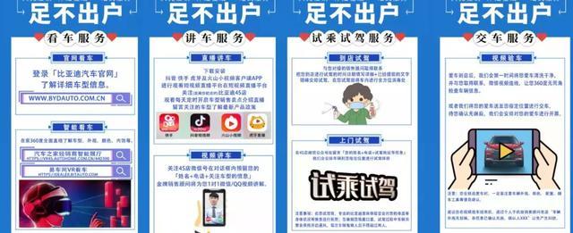 疫情逼出來的“云賣車”能持續(xù)嗎