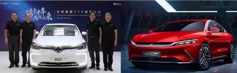 “无模组”<a class='link' href='https://www.d1ev.com/tag/电池' target='_blank'>电池</a>专利排排看：谁更牛一点？