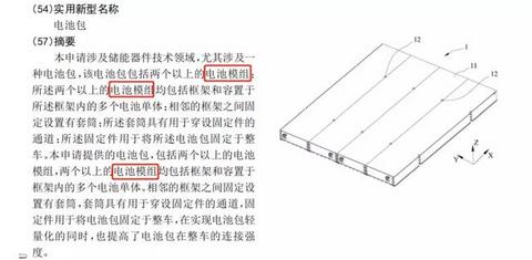 “无模组”电池专利排排看：谁更牛一点？