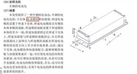 “无模组”电池专利排排看：谁更牛一点？